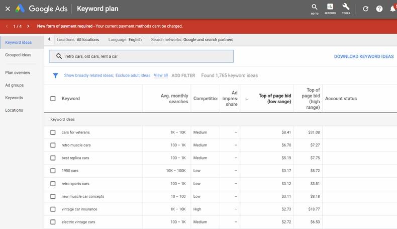 7 Easy (and Free) Keyword Research Tools for Marketers 2
