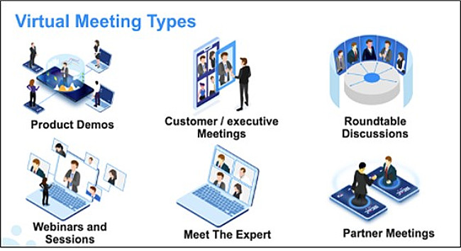 types of virtual sales meetings