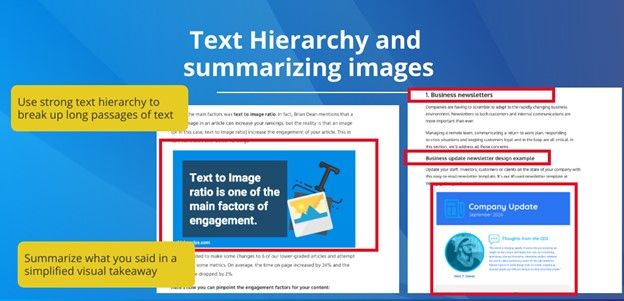 Text hierarchy and images that summarize text