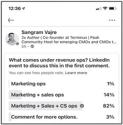 Screenshot of a LinkedIn RevOps poll