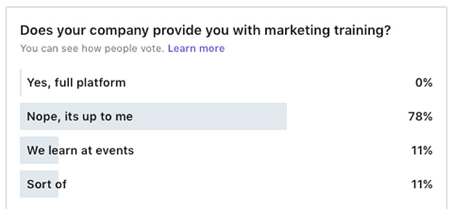 Resultados de la encuesta de formación en marketing