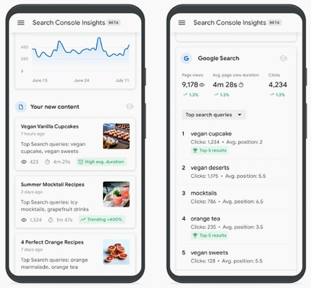 Google search console insights on mobile