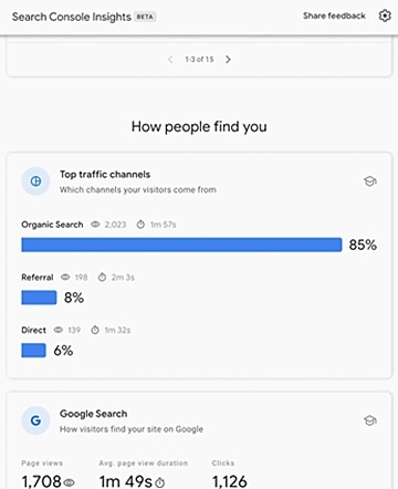 google search console insights traffic sources