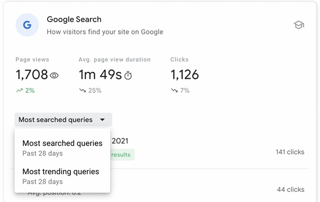 How visitors find your site on Google