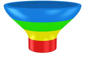 The Evolving Sales Funnel