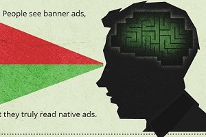 The Science Behind Why Native Ads Work [Infographic]