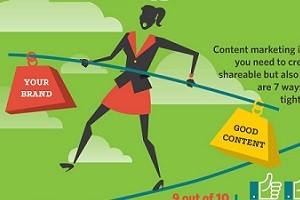Walking the Content Tightrope:  How to Create Content That Is Shareable and Trustworthy [Infographic]