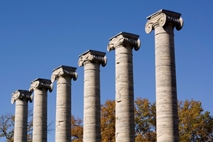 The Six Pillars of B2B Customer Experience Excellence
