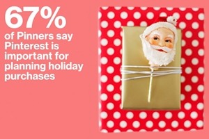 Holiday Marketing Campaigns: 'Tis the Season for Pinterest [Infographic]