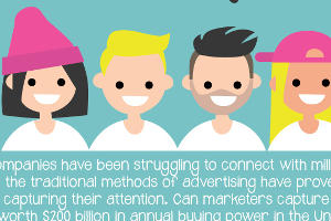 Why Millennials Are Different, and How Marketers Can Engage Them [Infographic]