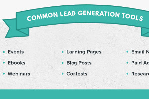 Four Steps to a Winning Lead-Generation Process [Infographic]