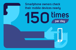 Will Mobile Devices Replace Desktop Computers? [Infographic]
