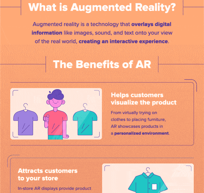 How to Use Augmented Reality to Attract Customers [Animated Infographic]