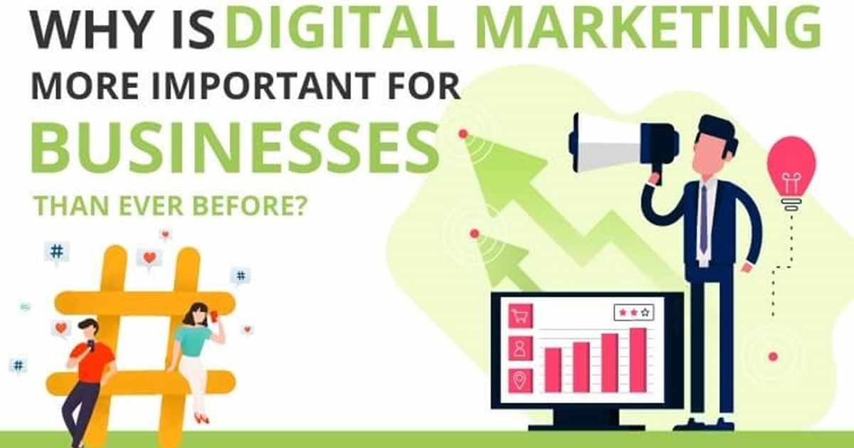 Why Digital Marketing Is More Important Than Ever Before [Infographic]