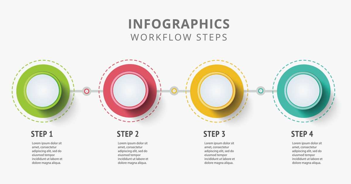 How to Create and Use Infographics for Content Marketing | MarketingProfs