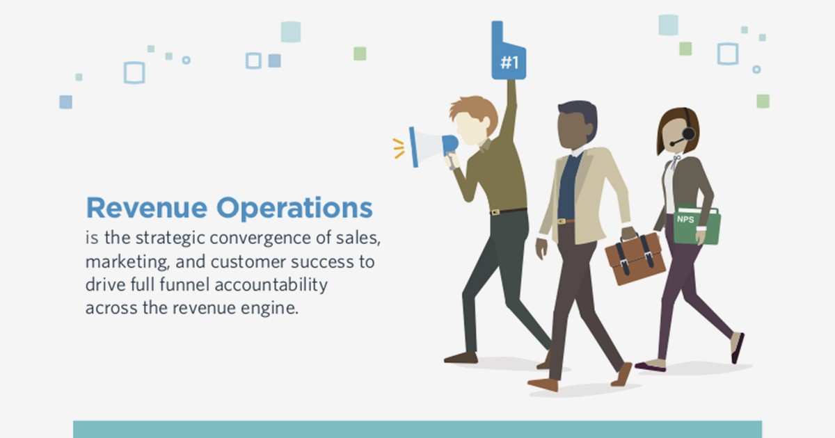 The Rise of Revenue Operations [Infographic]