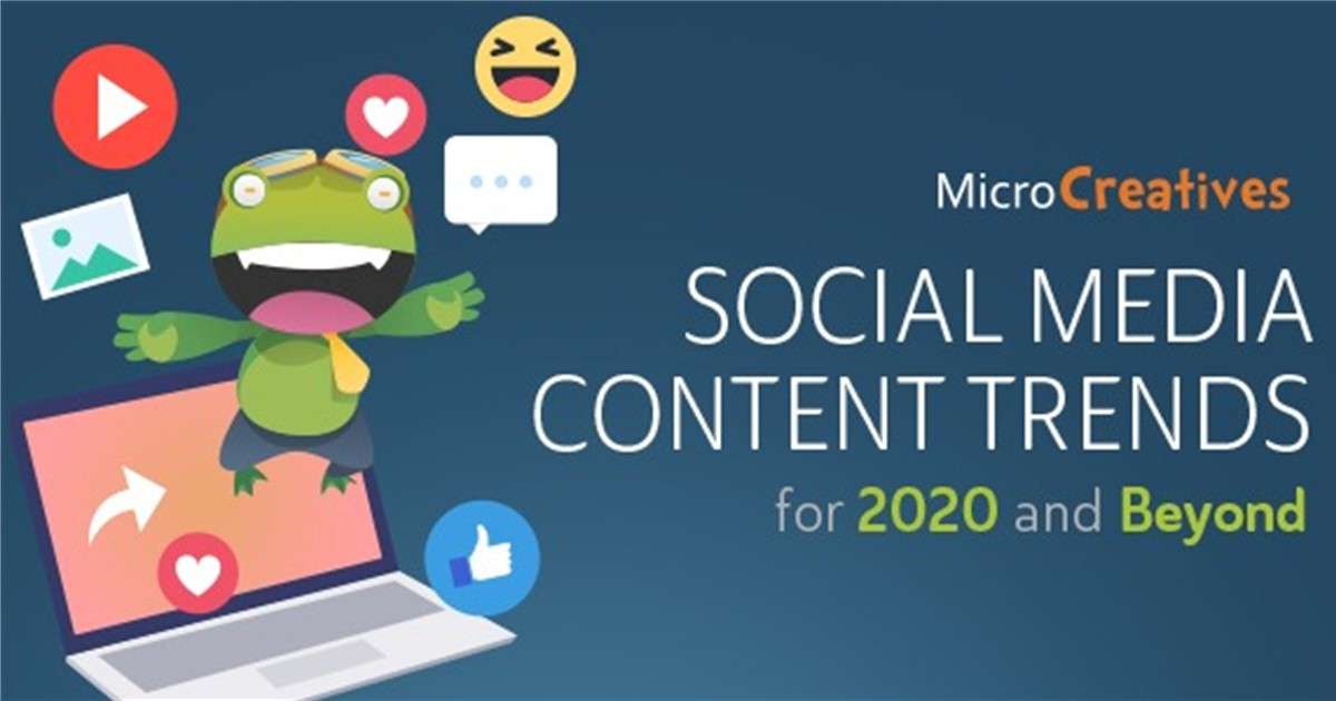 Seven Social Media Content Trends for 2020 and Beyond [Infographic]