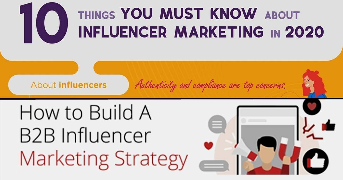 Influencer Marketing Strategy in 2020: What You Need to Know [2 Infographics]