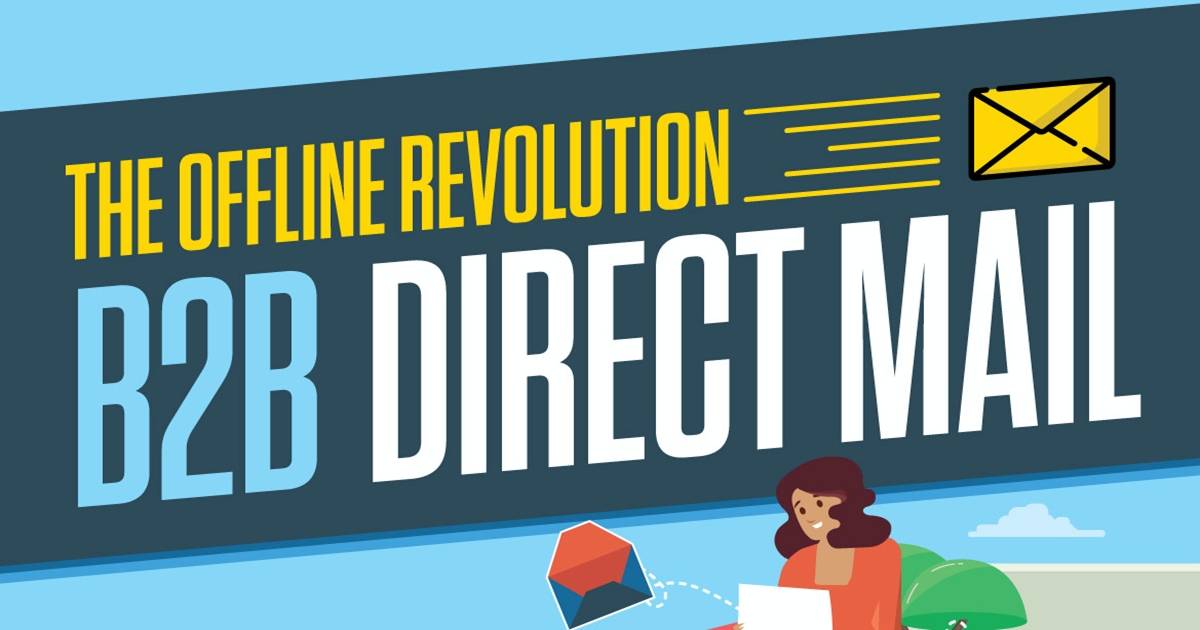 B2B Direct Mail for Marketing and Sales [Infographic]