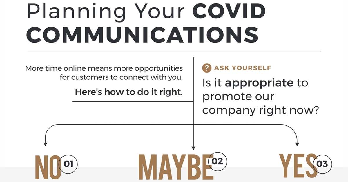 Planning Your COVID-Related Communications: A Flowchart [Infographic]
