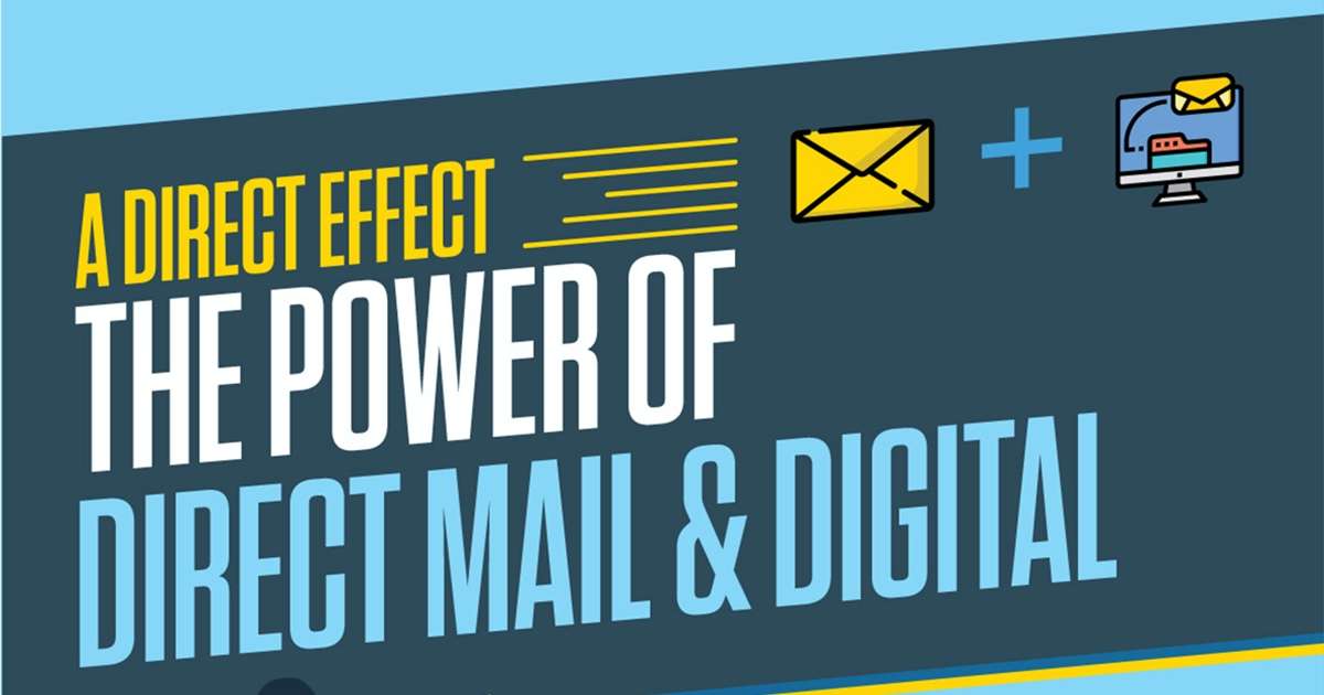 A Direct Effect: Direct Mail + Digital = Better Marketing Results [Infographic]