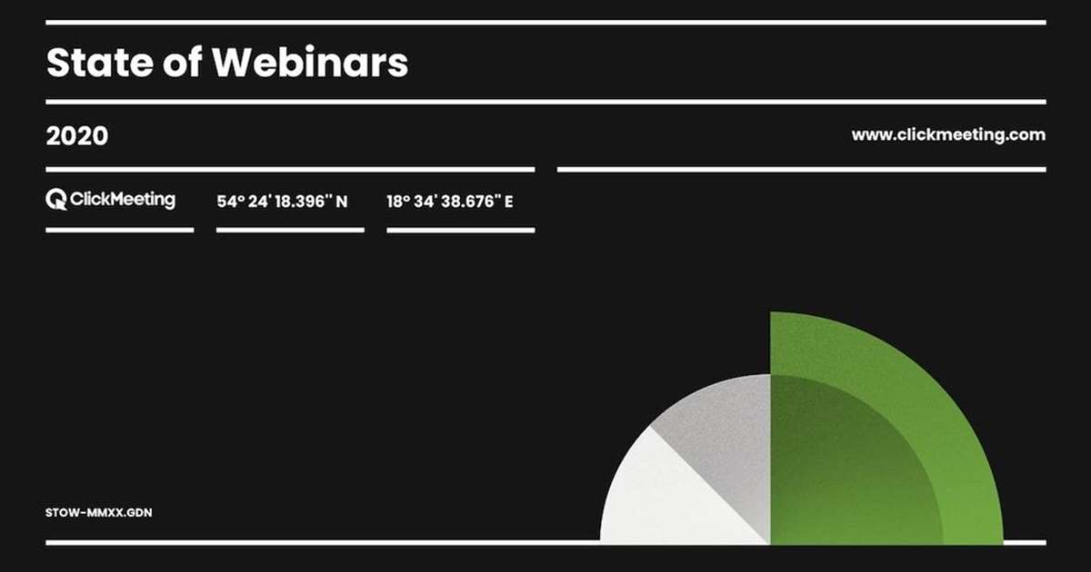 The State of Webinars: Length, Engagement, and Feature Trends [Infographic]