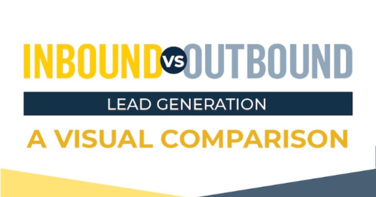 Inbound vs. Outbound Lead Gen: A Visual Comparison [Infographic]