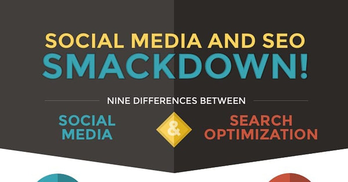 Social Media vs. SEO: 9 Key Differences Between the Tactics [Infographic]