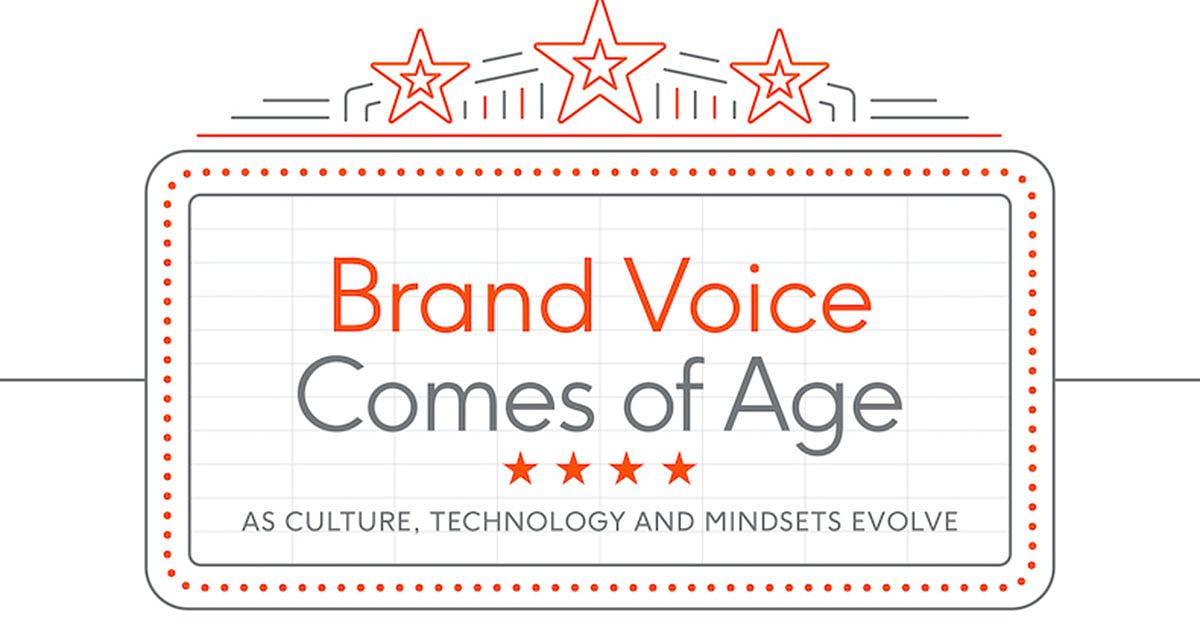 Brand Voice in 2021: More Important and More Difficult  [Infographic]
