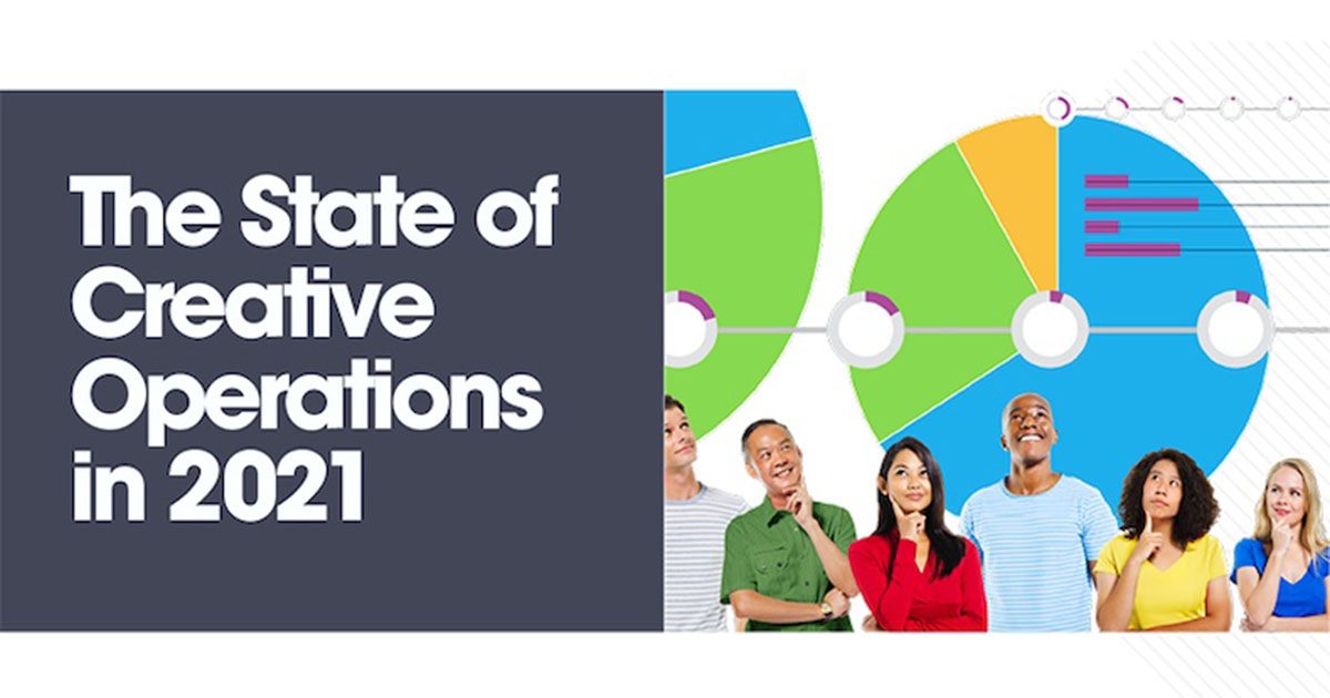 The State of Creative Operations in 2021 [Infographic]