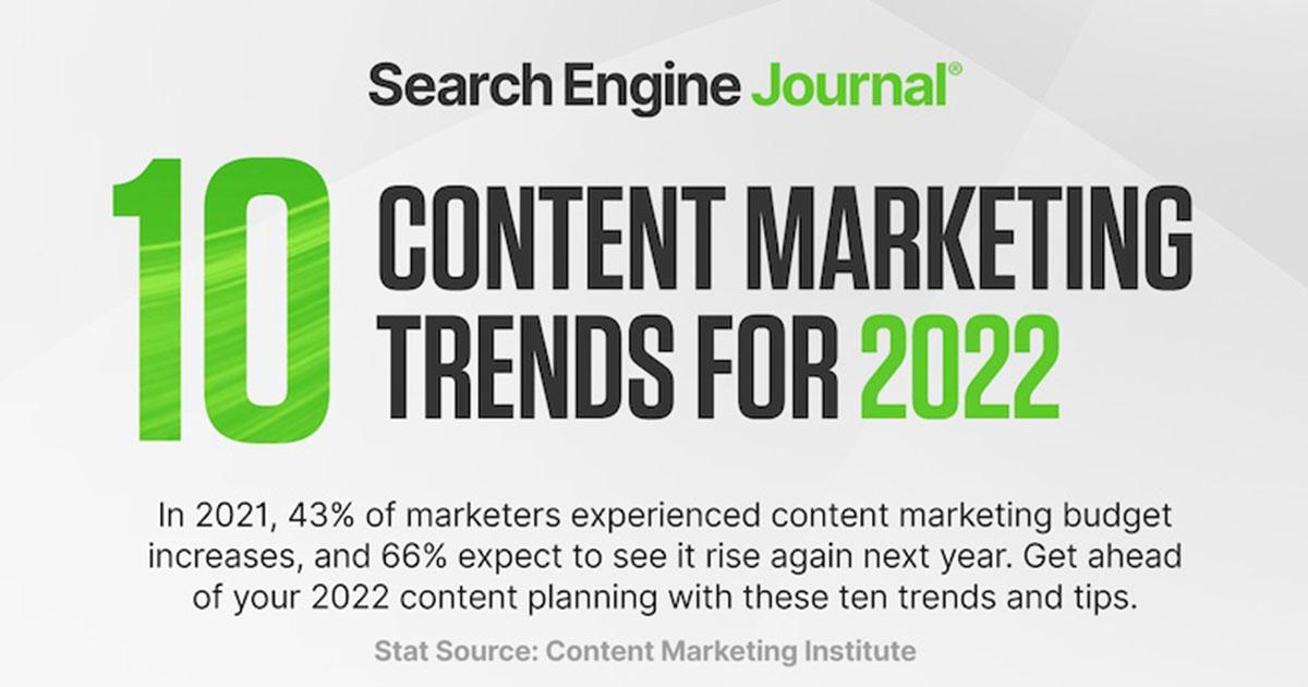 10 Content Marketing Trends to Watch in 2022 [Infographic]