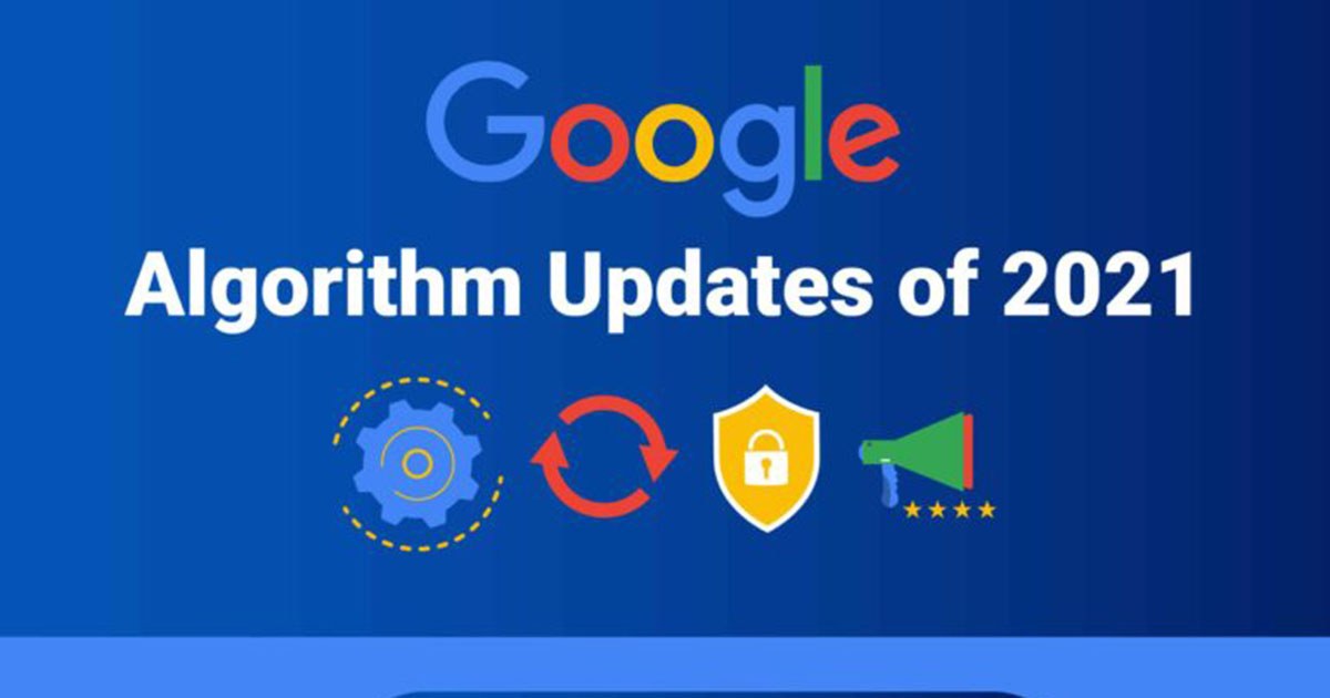 10 Important Google Search Algorithm Updates From 2021 [Infographic]