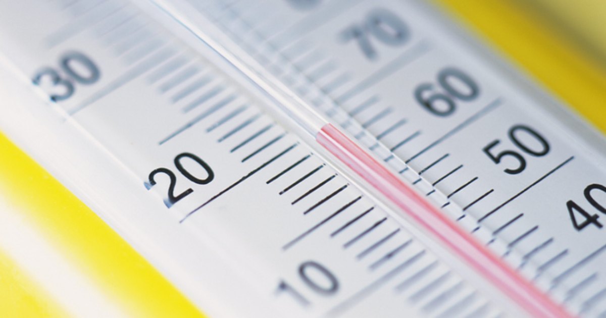 What Does Measuring Your Marketing Actually Mean?