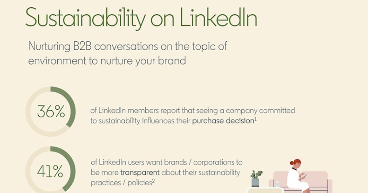 The Benefits of Talking About Sustainability on LinkedIn [Infographic]