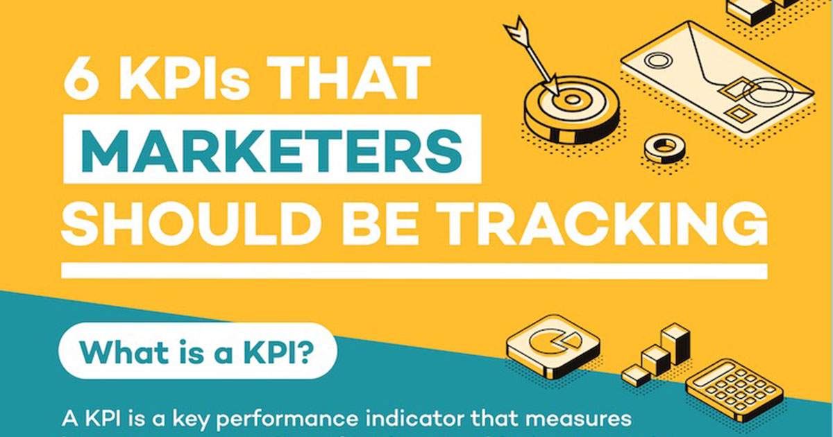 Six KPIs Marketers Should Be Tracking [Infographic]