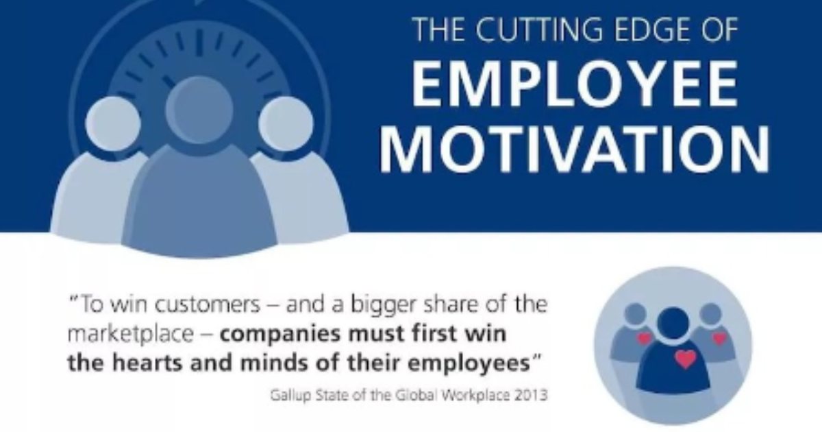 How to Motivate Today's Employees [Infographic]
