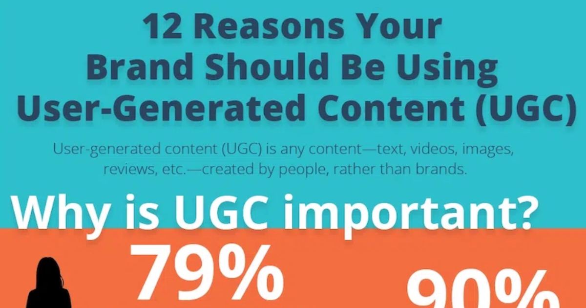 12 Reasons User-Generated Content Is Important for Brands [Infographic]