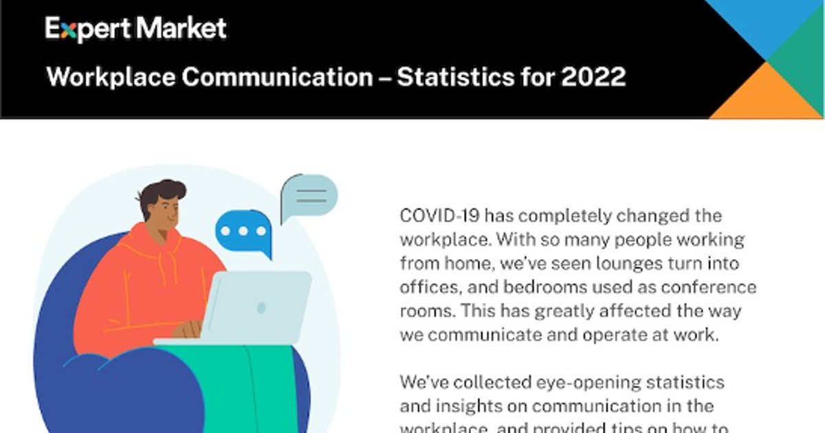 Workplace Communication Trends for 2022 [Infographic]