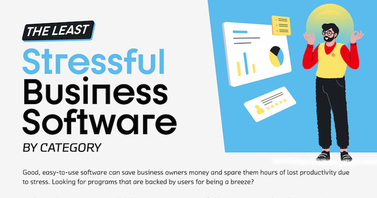 The Least Stressful Business Software Solutions [Infographic]