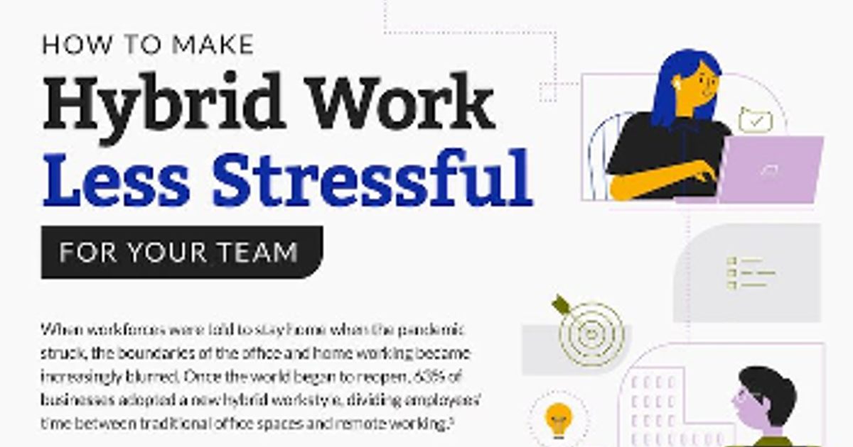 Seven Ways to Make Hybrid Work Less Stressful for Your Team [Infographic]