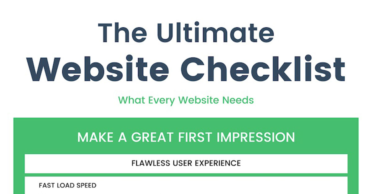 The Ultimate Checklist of What Every Website Needs [Infographic]