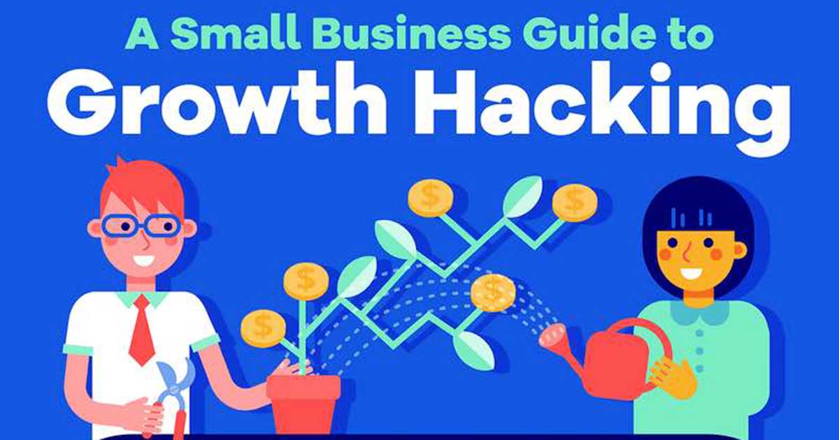 A Guide to Growth Hacking for Small Businesses [Infographic]