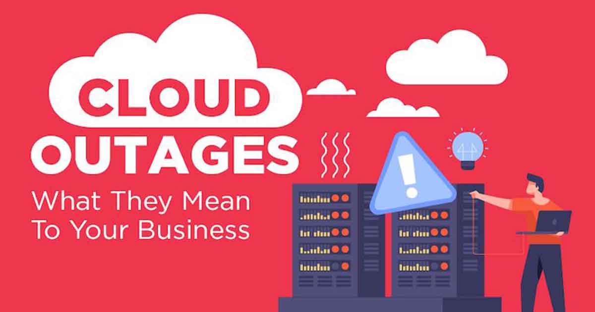 What Cloud Outages Mean for Your Business [Infographic]