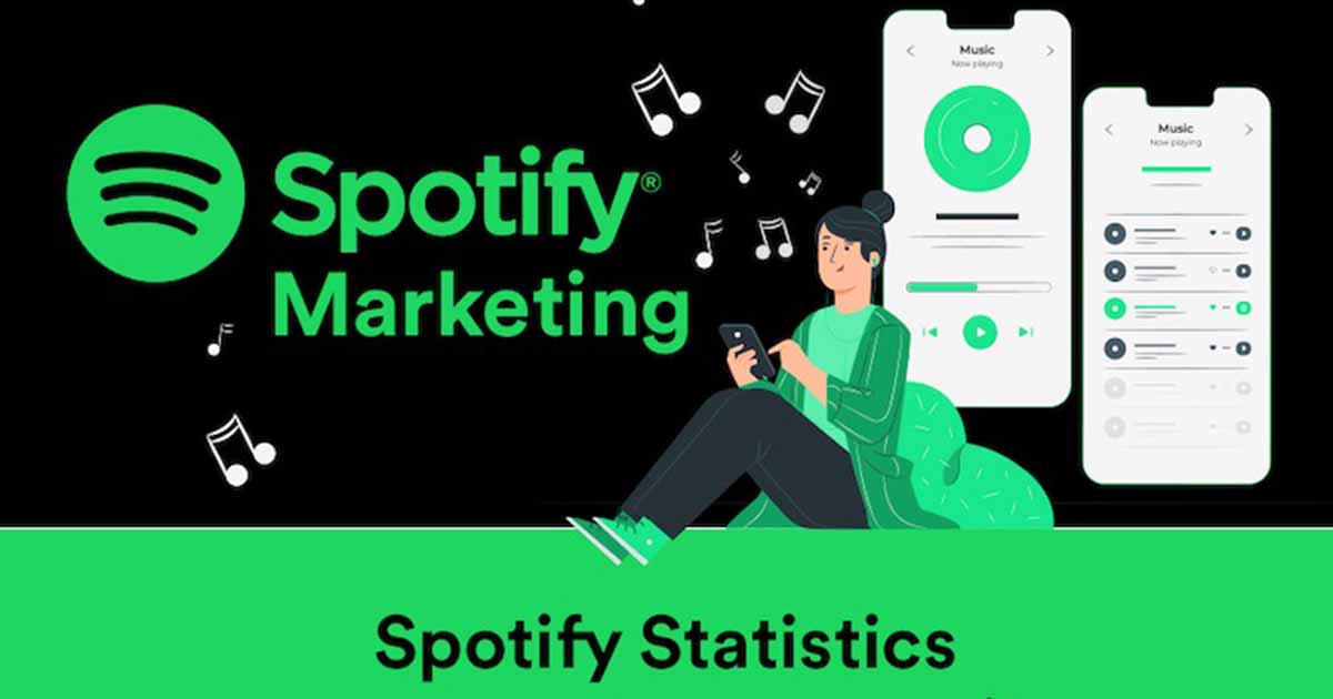Spotify Marketing: A Beginner's Guide [Infographic]