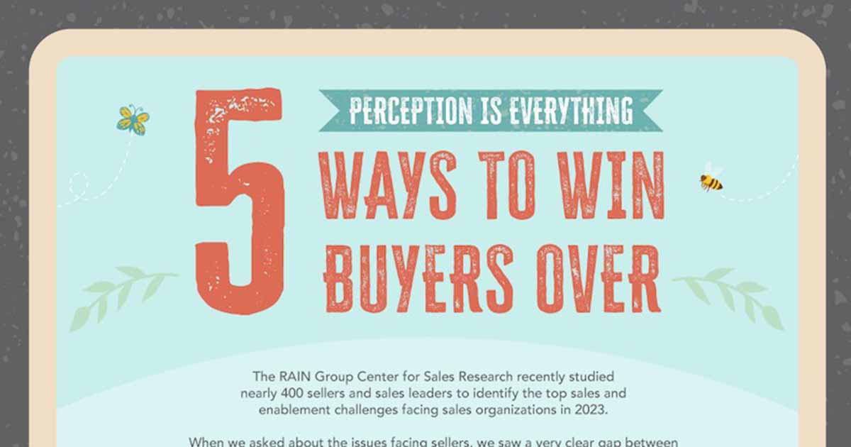 Five Critical Areas Salespeople Need to Improve On [Infographic]