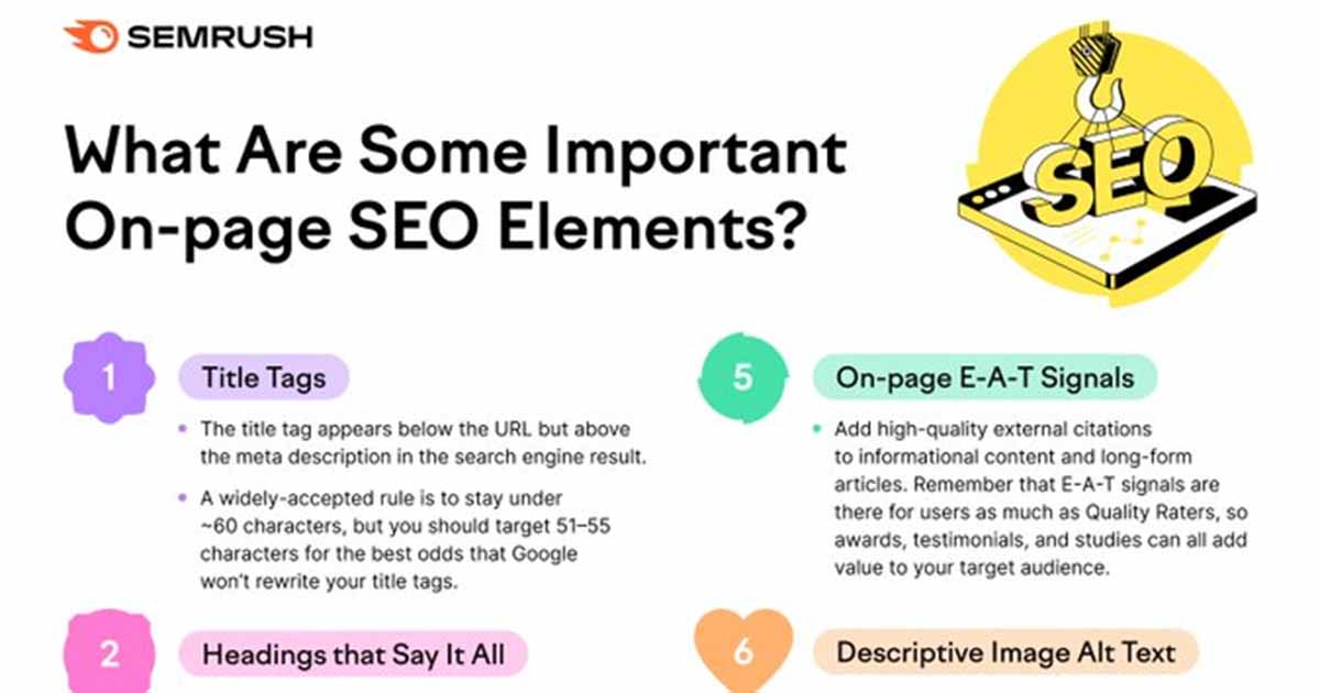Eight Essential On-Page SEO Elements to Focus On [Infographic]