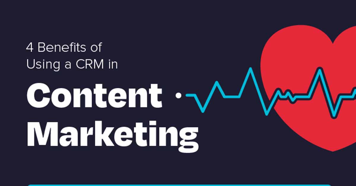Four Key Benefits of Using a CRM for Content Marketing [Infographic]