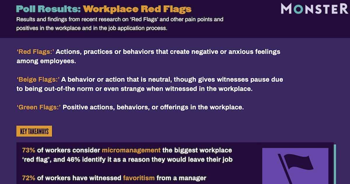 The Biggest Workplace Red Flags [Infographic]