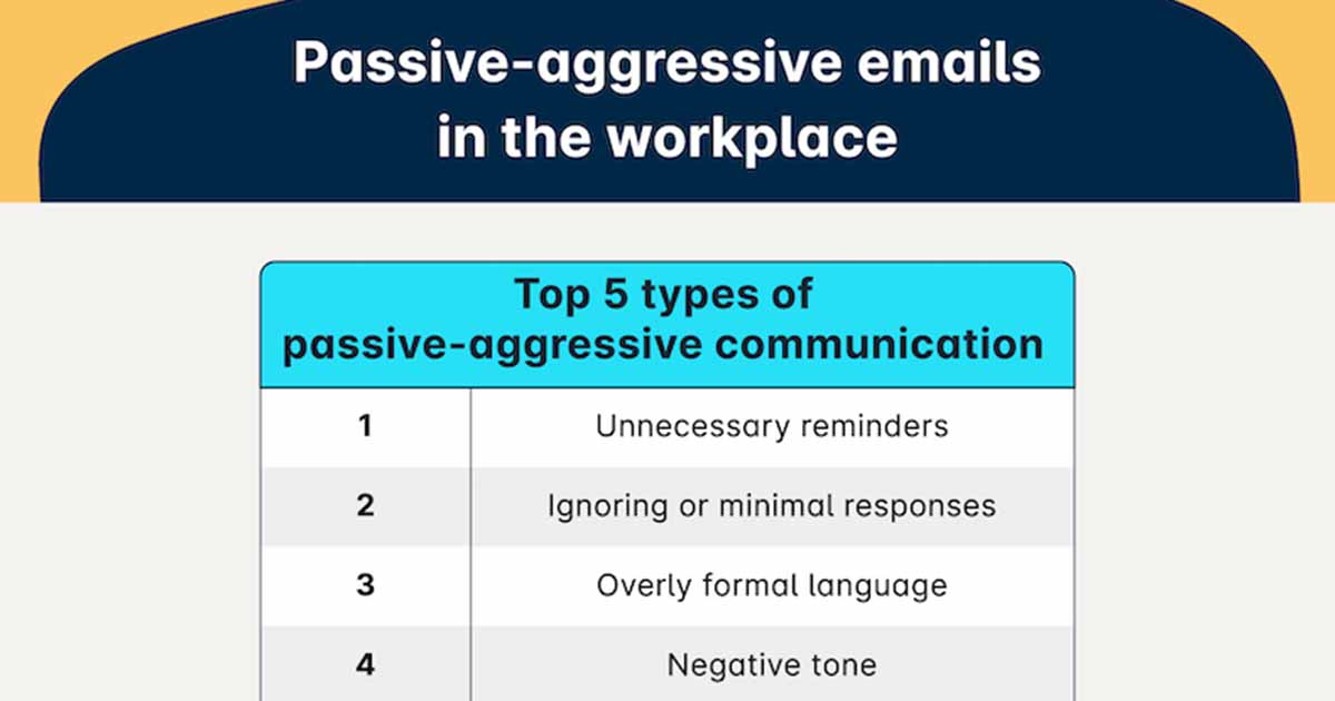 The Top 10 Passive-Aggressive Workplace Email Phrases [Infographic]