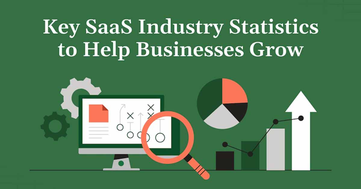 SaaS Stats You Need to Know in 2023 [Infographic]
